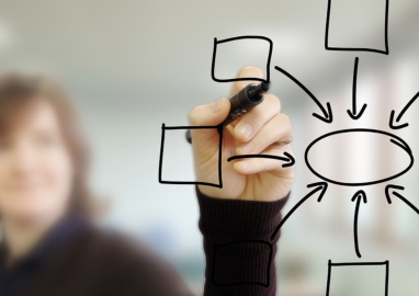 welfare aziendale napoli welfare aziendale